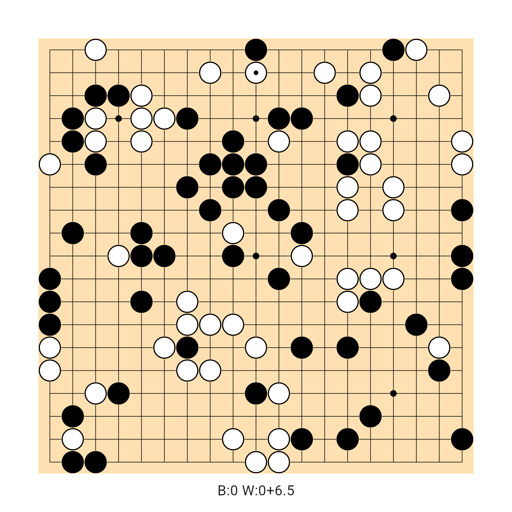 Game position
