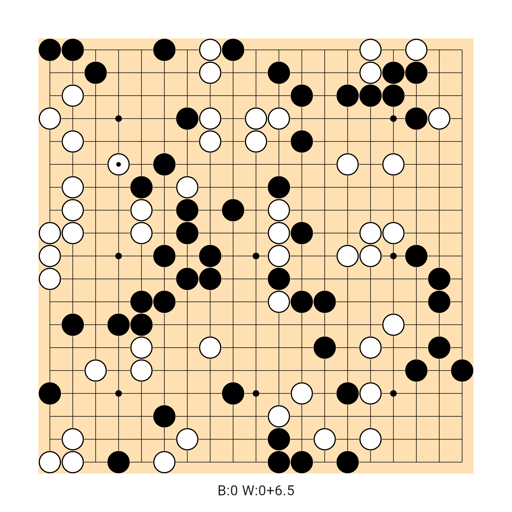 Game position