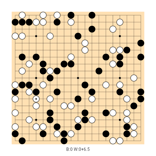 Game position