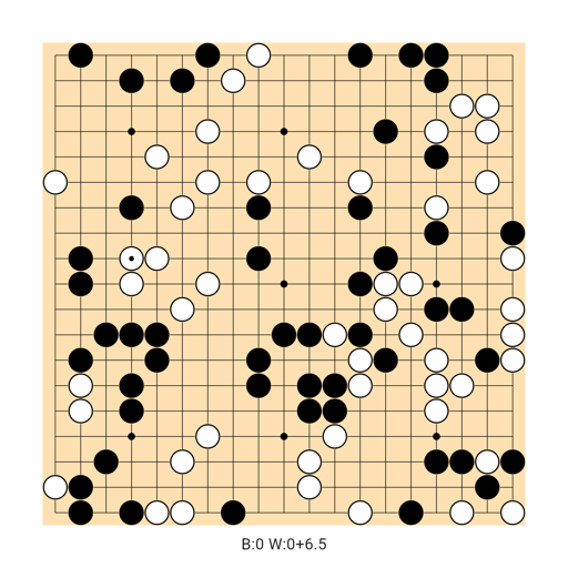 Game position