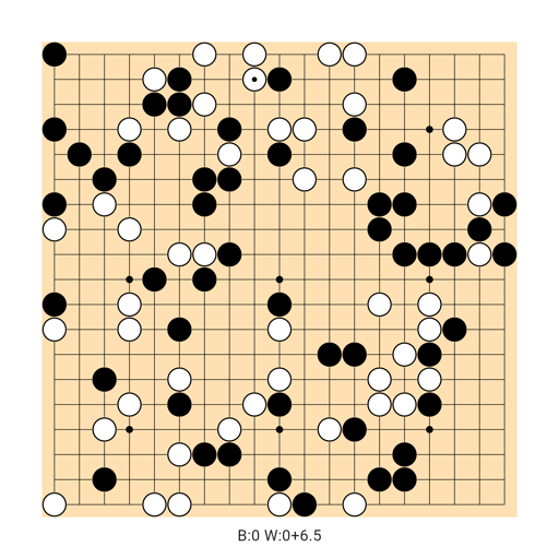 Game position