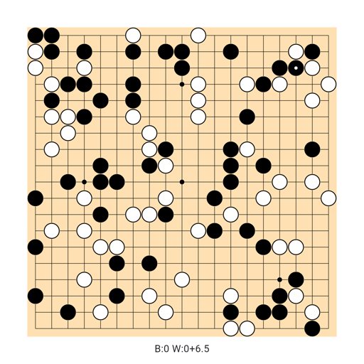 Game position