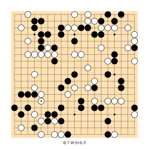 Game position