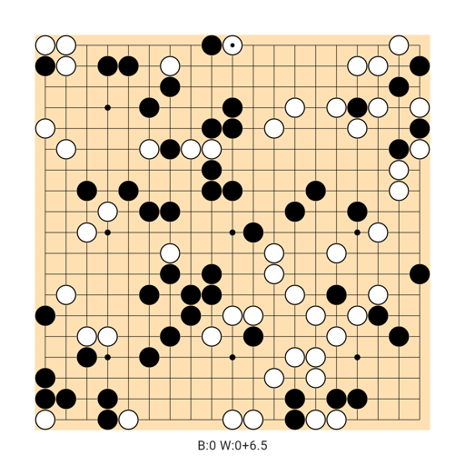 Game position