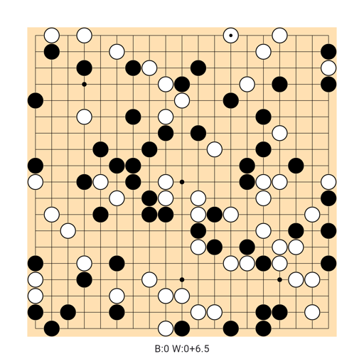 Game position