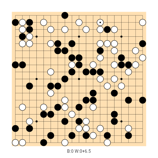 Game position