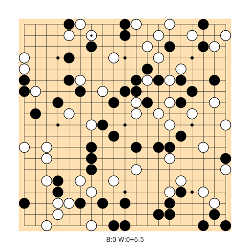 Game position