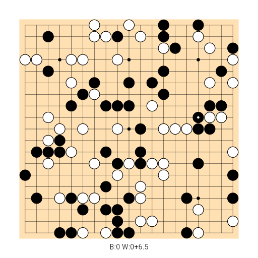 Game position