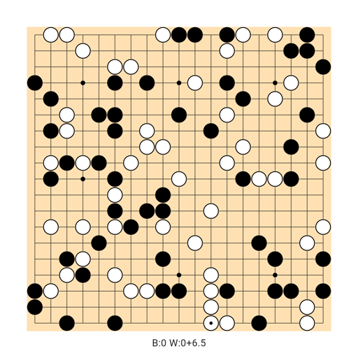 Game position