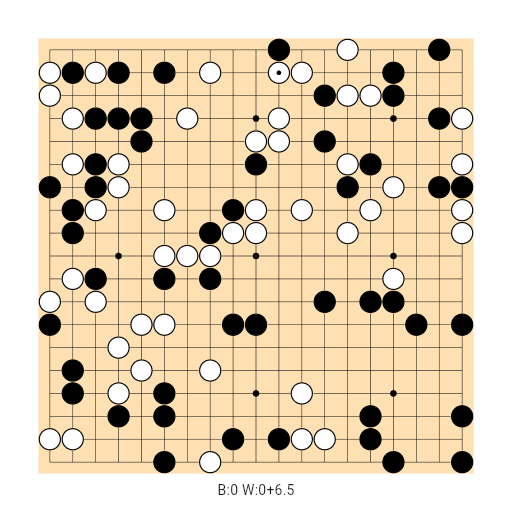 Game position