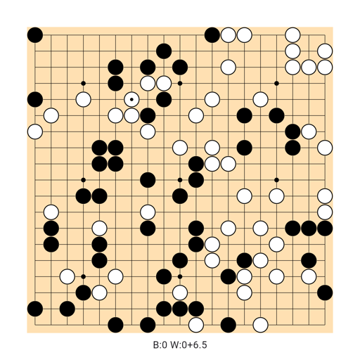 Game position