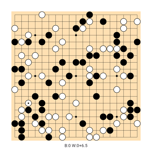 Game position