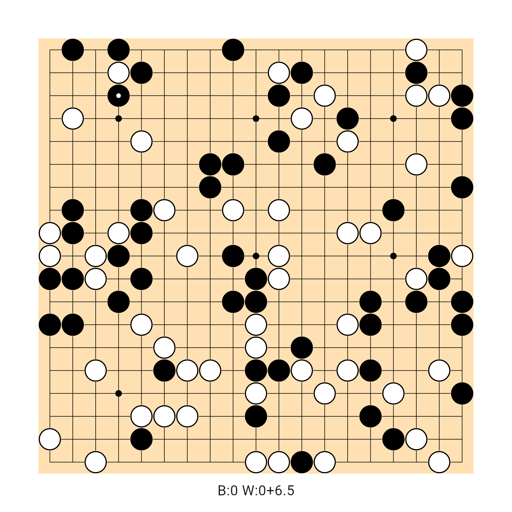 Game position