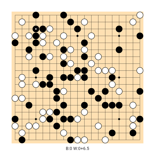 Game position