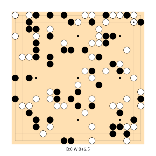 Game position