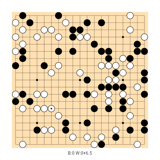 Game position