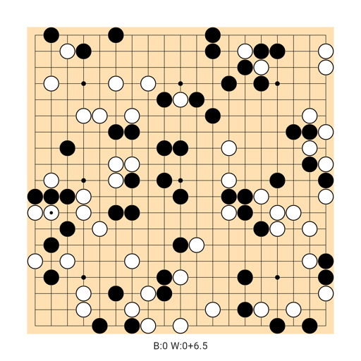 Game position