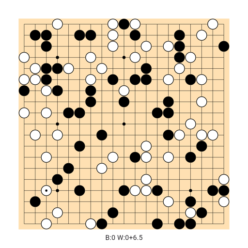 Game position