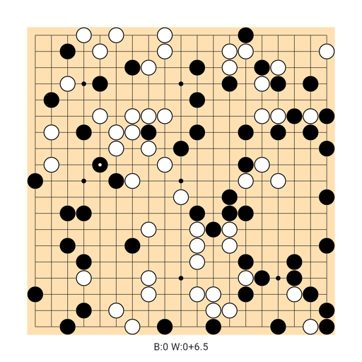 Game position
