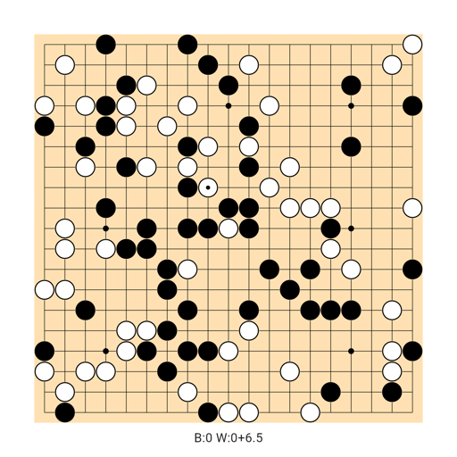 Game position
