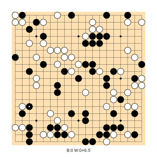 Game position