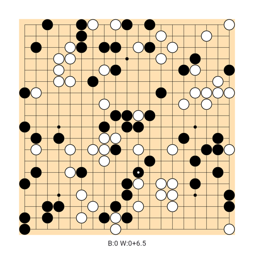 Game position
