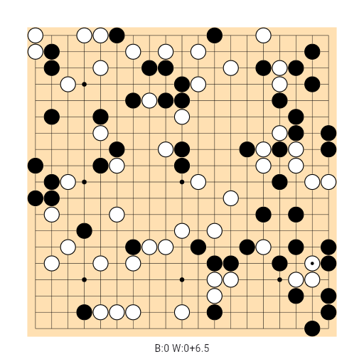 Game position