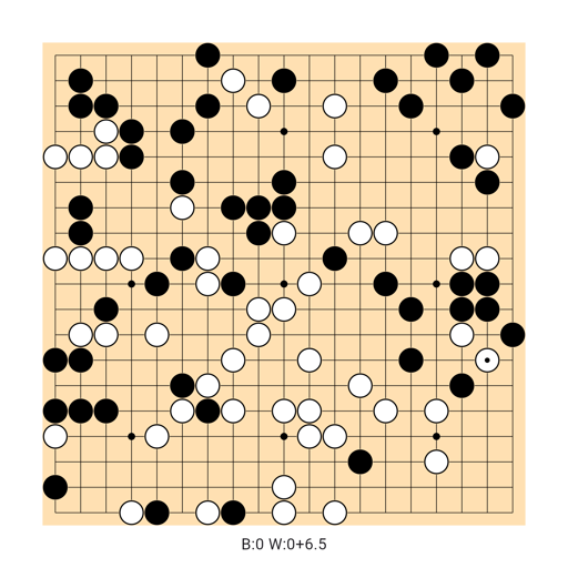 Game position