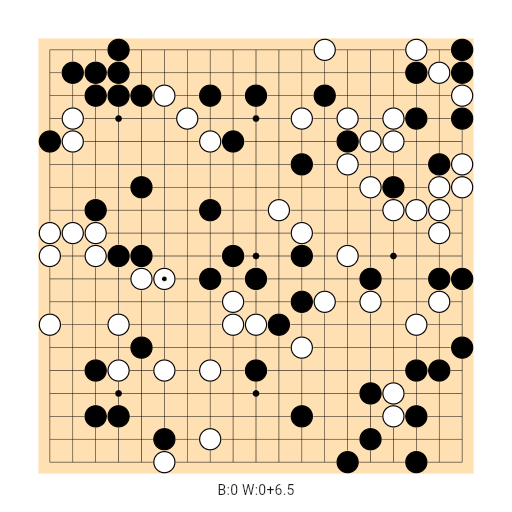 Game position