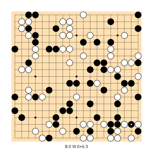 Game position