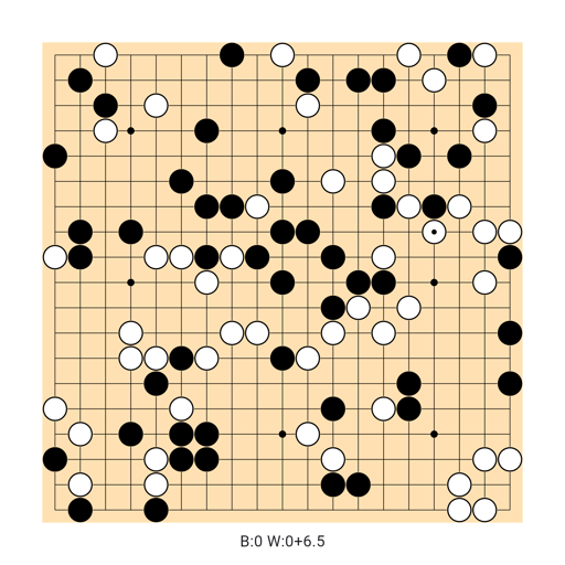 Game position