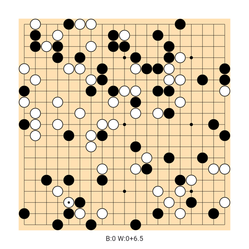 Game position