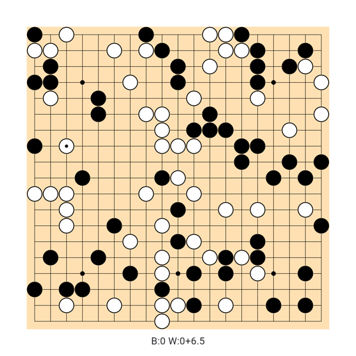 Game position