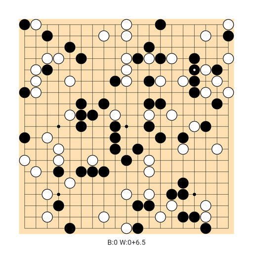 Game position