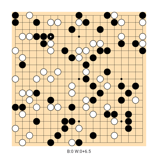 Game position