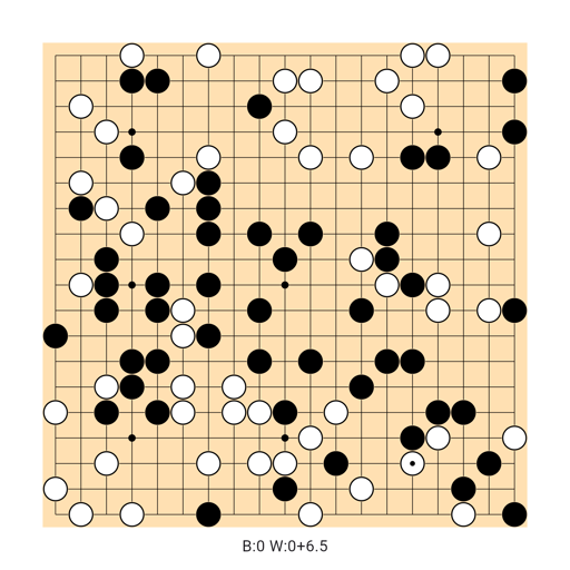 Game position
