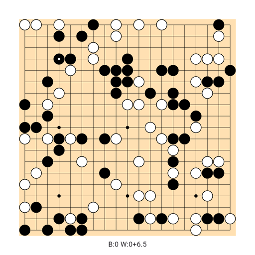 Game position