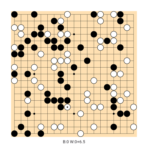Game position