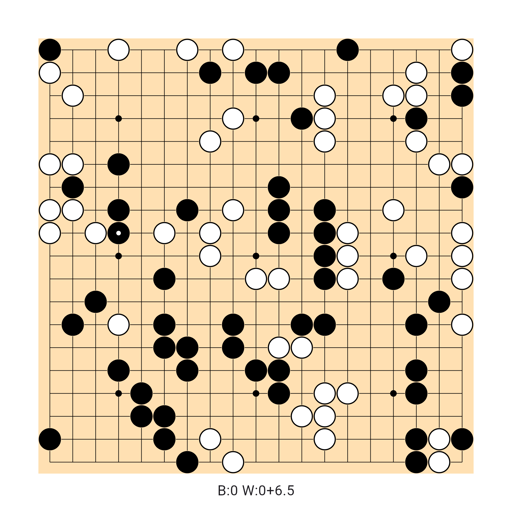 Game position