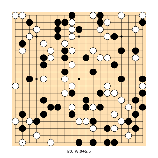Game position