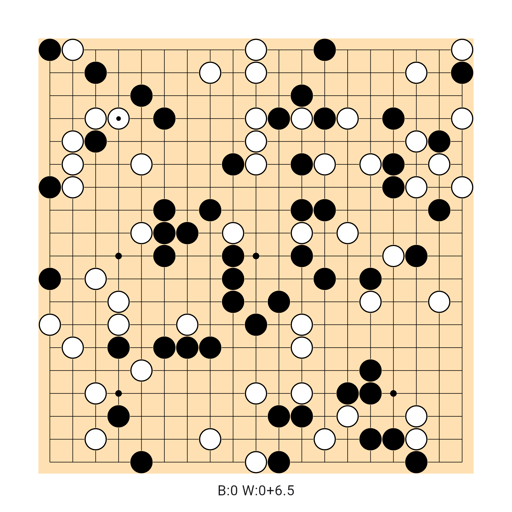 Game position