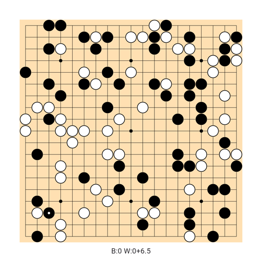 Game position