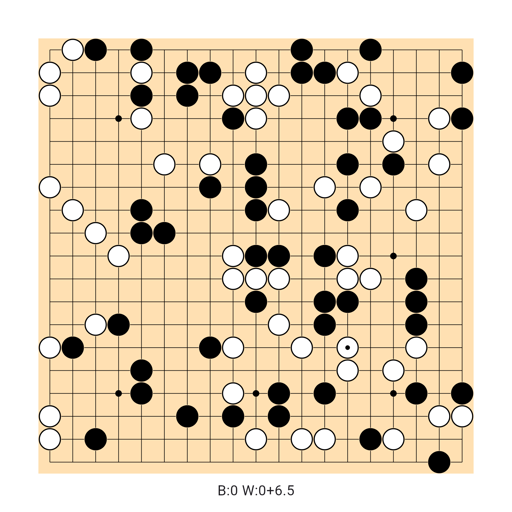 Game position