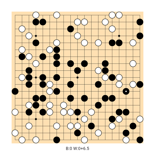 Game position