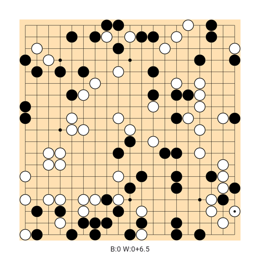 Game position