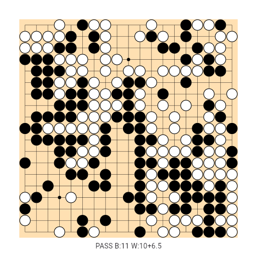 Game position