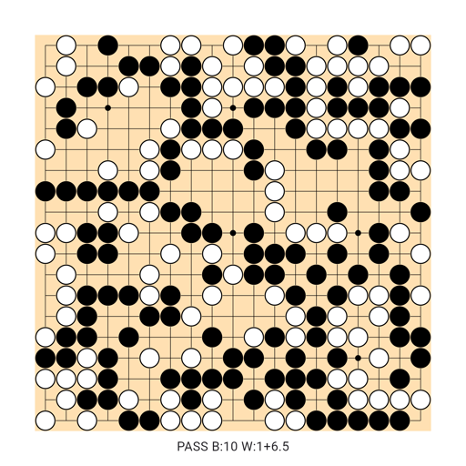 Game position