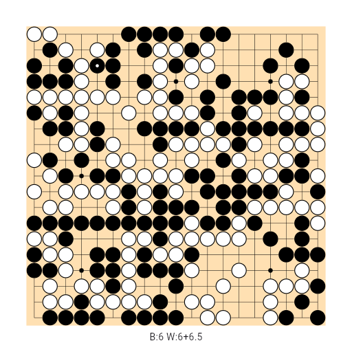 Game position