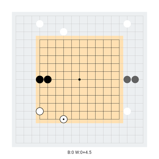 Game position