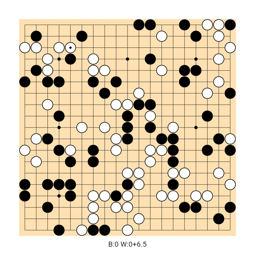 Game position
